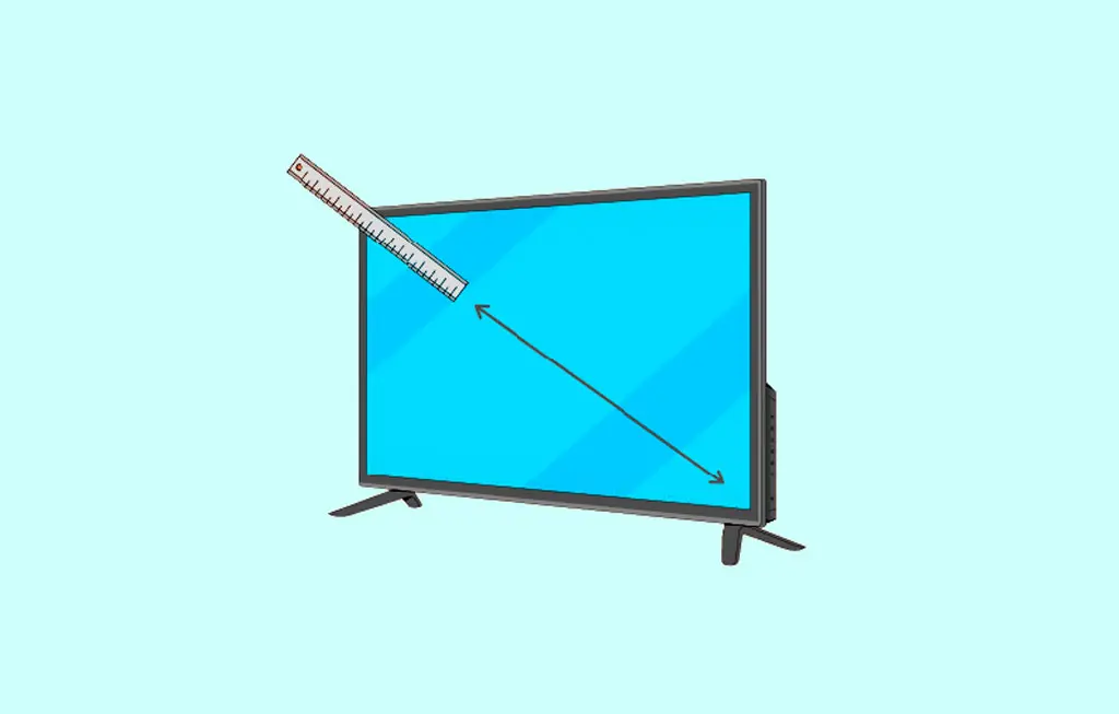 Como medir las pulgadas de un TV